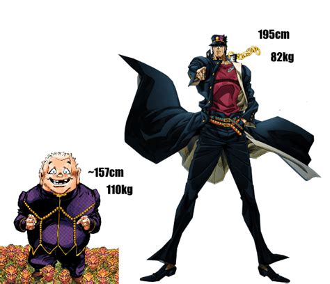 shigechi|how tall is shigechi.